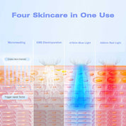 BioPen Q2 Microneedling Pen