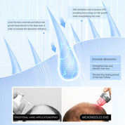 BioPen Q2 Microneedling Pen